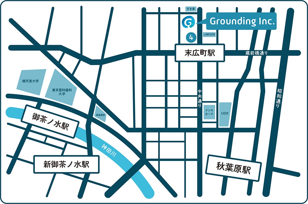 Company Granding Inc Game Developer Company Granding Inc Game Developer